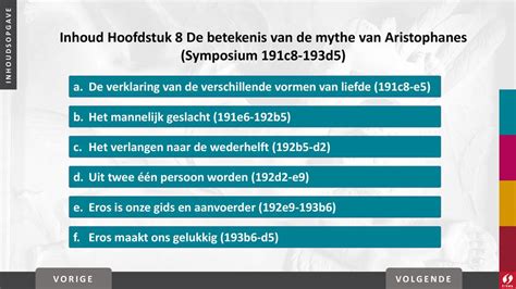 wederhelft vriendschap|Over de lofrede van Aristophanes door Vic